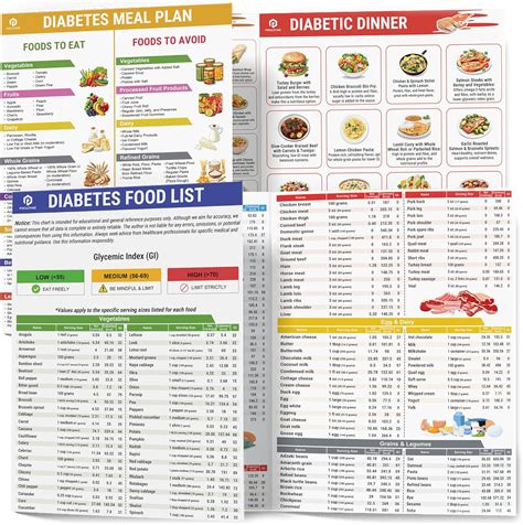 Diabetes Food List And Meal Planner Prep Healthy Now