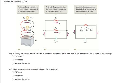 Solved Consider The Following Figure A Pictorial Represen