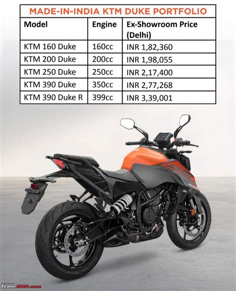 KTM's 350cc Duke and Adventure launched; prices starting at ₹2.77 lakh ...
