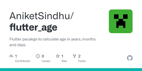 Github Aniketsindhuflutterage Flutter Pacakge To Calculate Age In