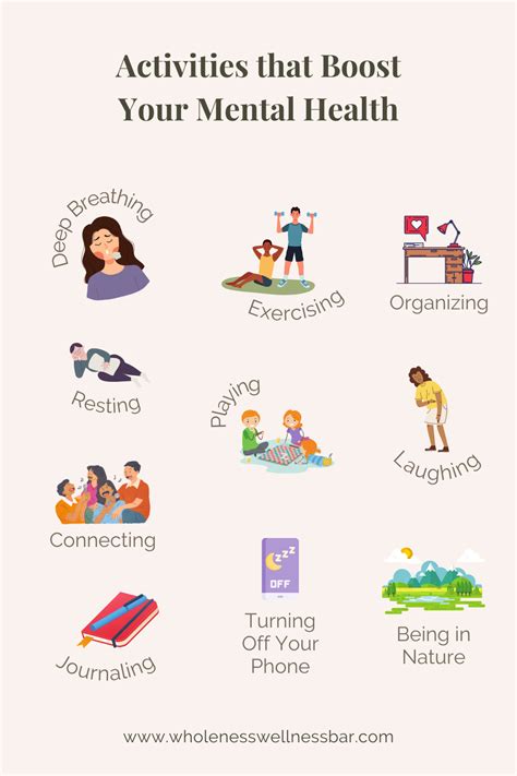 activities   mental health mental wellbeing activities