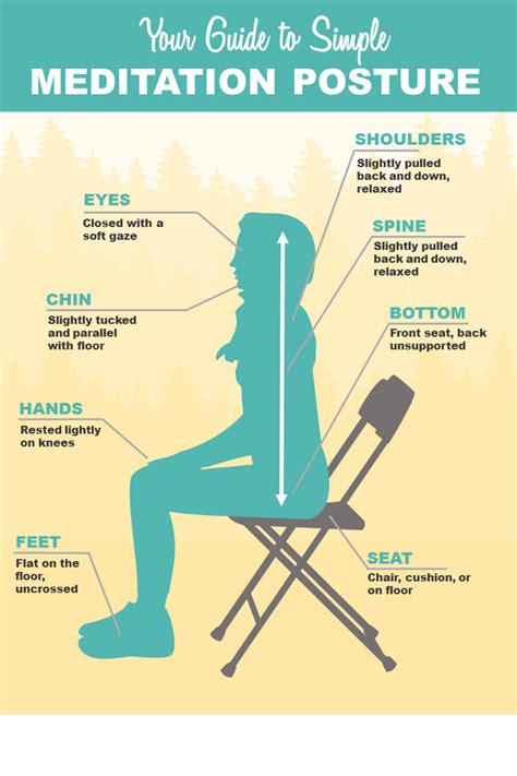 Chair Meditation Poses For Beginners