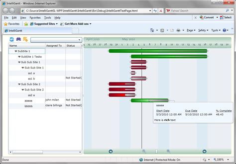 Change Gantt Chart Time Scale Sharepoint Sharepoint Gantt Chart Web