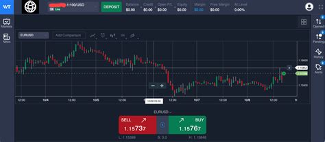 global solutionpro review       global solution