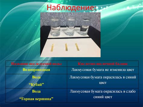 Исследовательский проект «определение качества питьевой воды в домашних ...