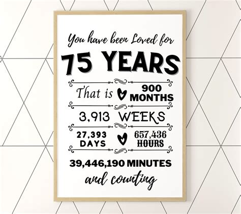 You Have Been Loved 75 Years Poster Printable 75th Birthday Banner 75