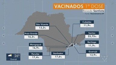 Jornal Tribuna Edi O Confira O N Mero De Pessoas Vacinadas Contra