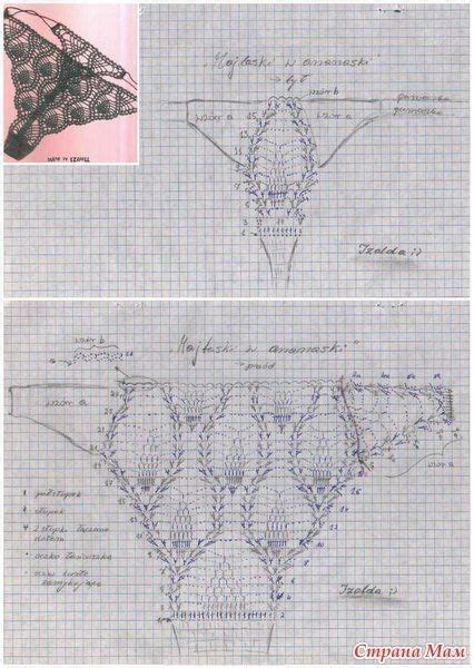 Woman Crochet Wedding Micro Bikini Set Pattern Only With Etsy Artofit