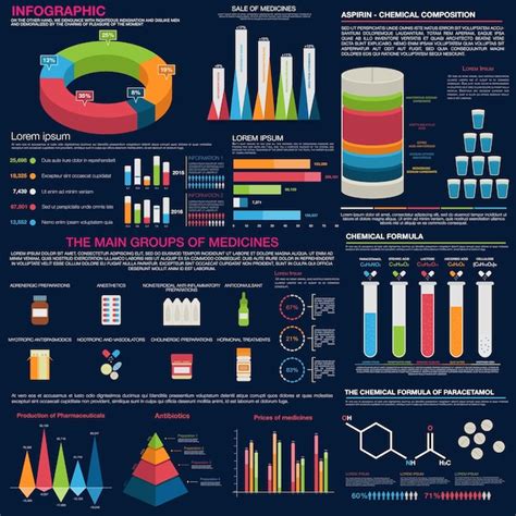 Infografía Farmacéutica Para El Diseño De Presentaciones Vector Premium