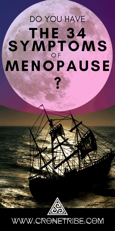 What are the 34 symptoms of menopause? Have you got them?