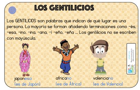 Aprende Los Gentilicios Educacion Primaria Gentilicios Actividades