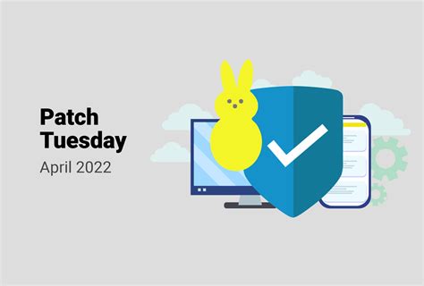 Patch Tuesday April 2022 Pdq