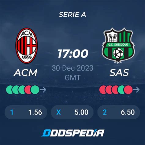 Ac Milan Vs Sassuolo Predictions Odds Live Score And Stats