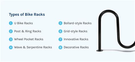 Bike Racks In Park Design Benefits Wabash Valley Blog