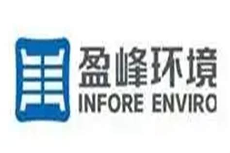 2024年盈峰环境历年年报社会责任报告合集（共11套打包） 一键下载 三个皮匠报告