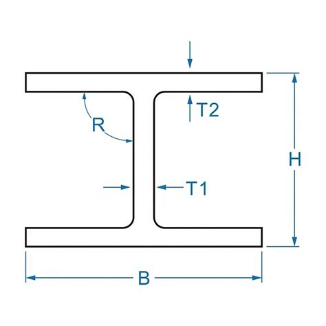 Hot Rolled Structure H Beam Steel Structure Astm Q235 Q355 Ss400 Astm A36 A572 Carbon Steel H
