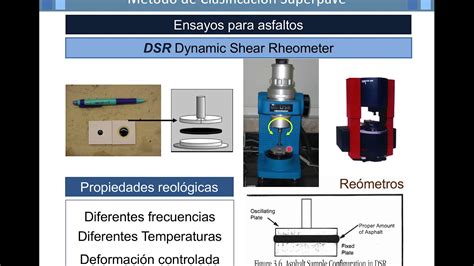 Clasificaci N De Asfaltos Video Grado Pg Ensayos B Sicos Youtube