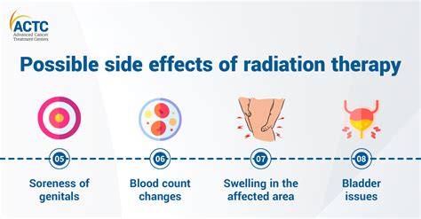 4 Ways to cope with Side effects of Radiation Therapy | ACTC