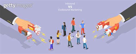 3d Isometric Flat Vector Conceptual Illustration Of Inbound Vs Outbound