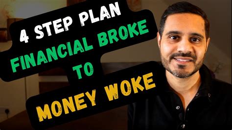 Transform Your Money Mindset And Secure Your Future 🚀💸 Youtube