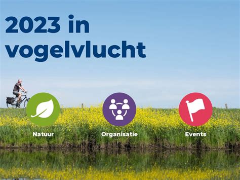 2022 In Vogelvlucht NPHD Terugblik 2023 02