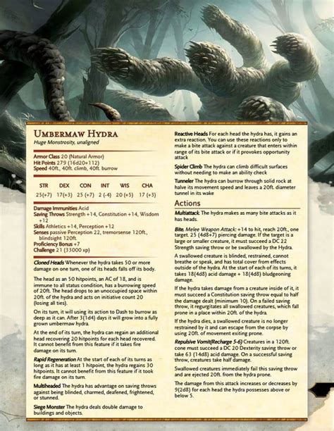 Expanded Hydras By Sonixverse Labs Rdndhomebrew Dungeons And