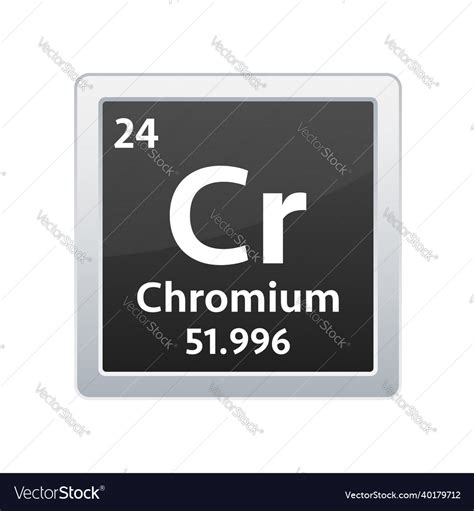 Chromium symbol chemical element of the periodic Vector Image