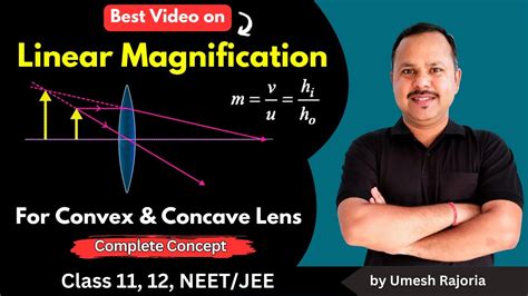 Linear Magnification Convex Concave Lens Lens Formula Ray