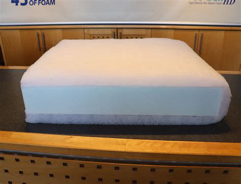 Foam Mattress Size - Buy online | Foam Toronto