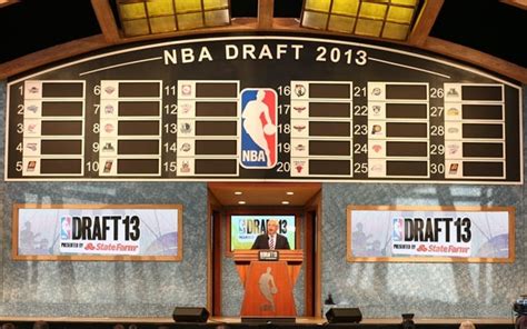 Ties broken for NBA Draft 2014 order of selection | NBA.com