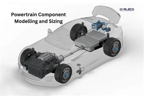 Powertrain Component Modelling And Sizing Dorleco