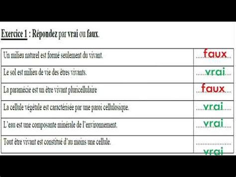 S Rie D Exercice De Svt La D Couverte D Un Milieu Naturel Youtube