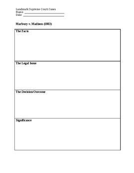 Supreme Court Case Analysis Worksheet