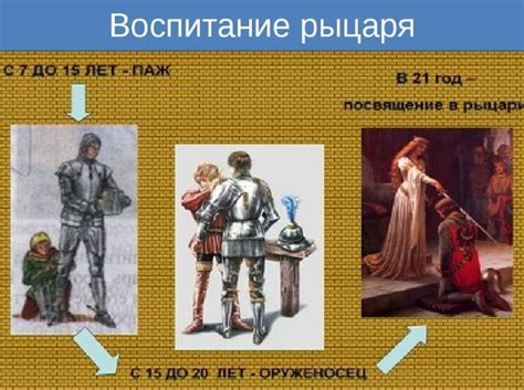 Чем владели рыцари в средние века Средневековые рыцари — урок