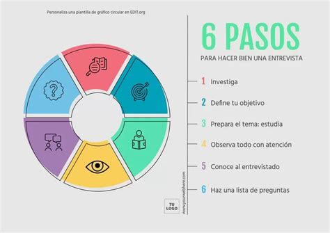 Modelos gratuitos de gráficos circular