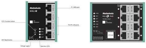 Helmholz Wall Ie Industrial Nat Gateway Or Firewall User Guide