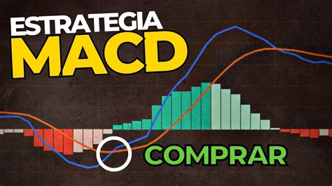 Como usar el MACD paso a paso INDICADOR TÉCNICO ESTRATEGIA