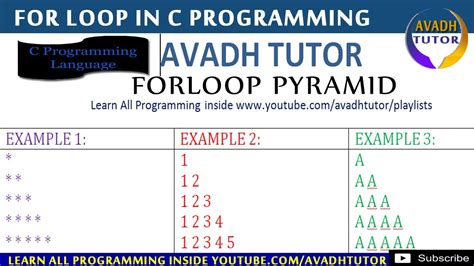 C Pyramid Programs For Loop Pyramid Star Pyramid In C For Loop