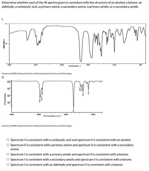 SOLVED: Determine whether each of the IR spectra given is consistent ...