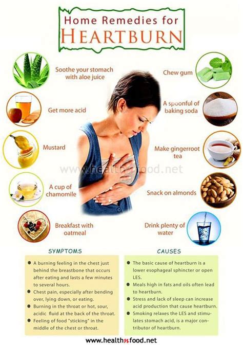 Heartburn Home Remedies: 7 Natural Ways to Combat Heartburn