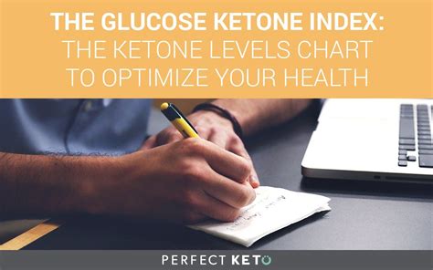 Glucose Ketone Index: The Ketone Levels Chart to Optimize Your Health | Ketones, Keto, Keto benefits