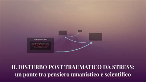 IL DISTURBO POST TRAUMATICO DA STRESS By Panix Panix On Prezi