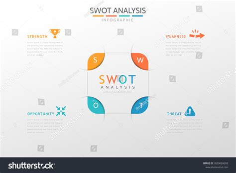 Swot Analysis Infographic Design Four Colorful Stock Vector (Royalty ...