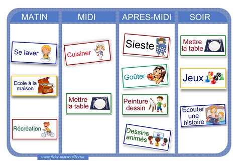 Emploi du temps des activités à la maison en maternelle Emploi du