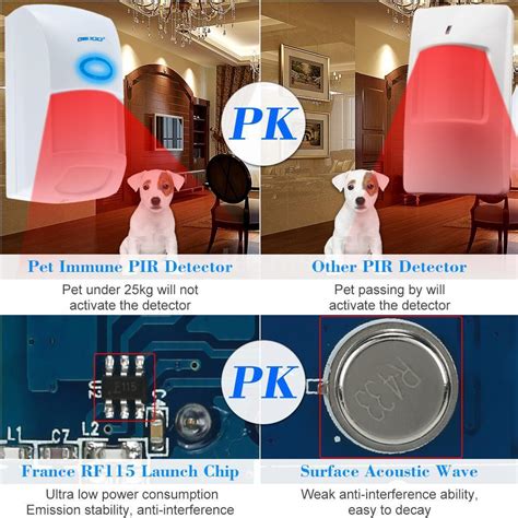 433MHZ Wireless 25KG Pet Immune Motion PIR Sensor Infrared Detector