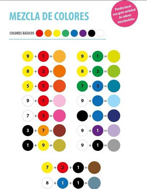 Color Mixing Chart Acrylic Mixing Paint Colors Color Mixing Guide