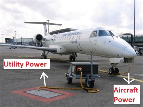 What Is An Aircraft Ground Power Unit Agpu Or Gpu Aviation Learnings