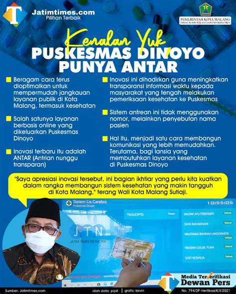 ANTAR Inovasi Puskesmas Dinoyo Untuk Permudah Layanan Kesehatan Kepada