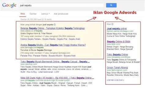 Jasa Iklan Google Adwords SEM Mas Blogspot