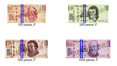 Billetes falsos lanzan alerta en denominaciones de 100 y 500 así